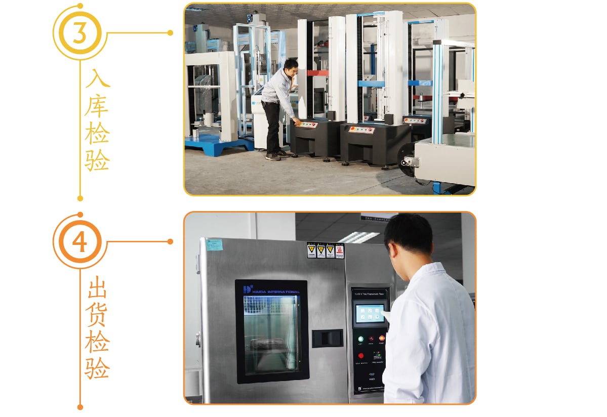 六大理由-卓越品質(zhì)管控_03