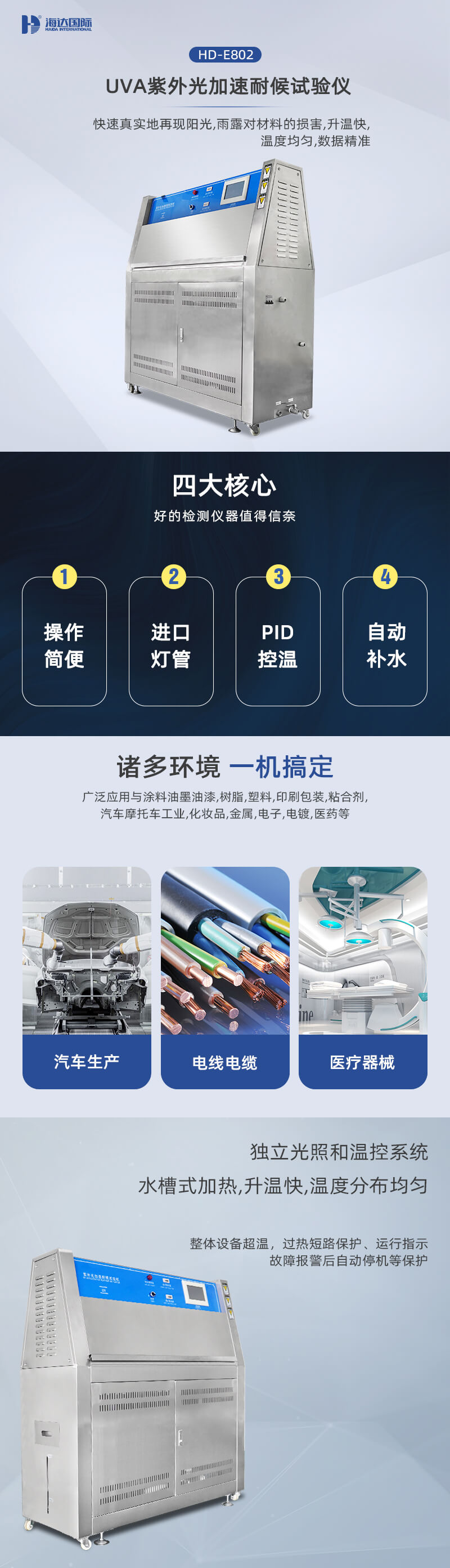 2. HD-E802-UVA-紫外光加速耐候試驗儀詳情頁_01 2. HD-E802-UVA-紫外光加速耐候試驗儀詳情頁_01