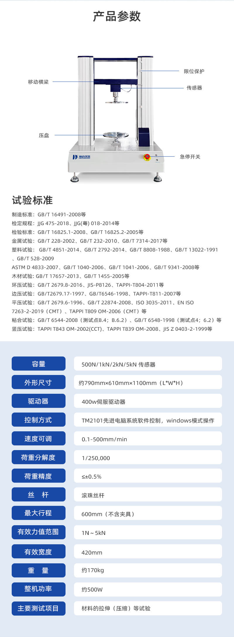 2.HD-A513-C-電腦式多功能伺服拉壓強(qiáng)度試驗(yàn)儀_03