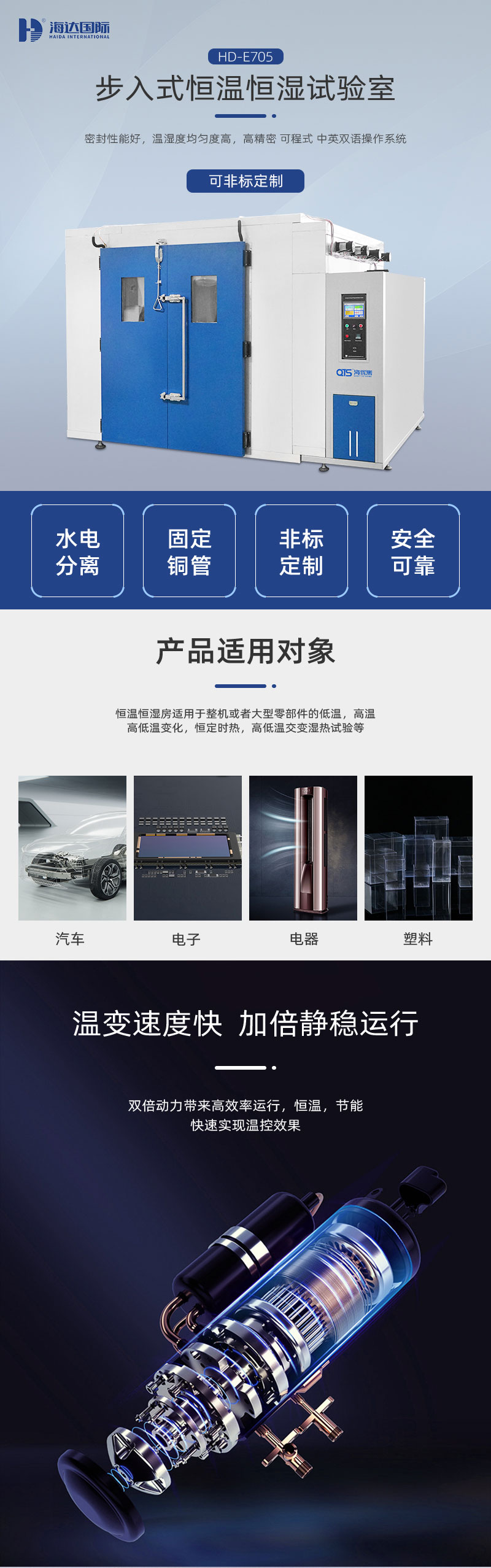 2. HD-E705恒溫恒濕房詳情頁(yè)_01